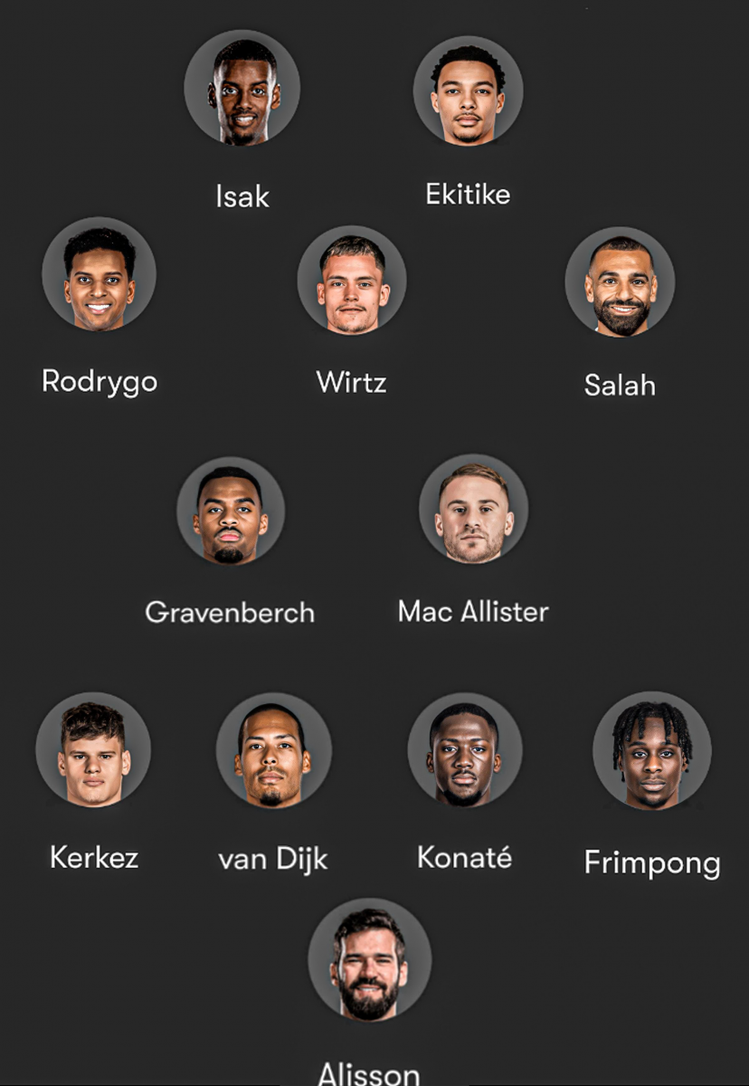 Kibice Liverpoolu MARZĄ o takim składzie The Reds :D